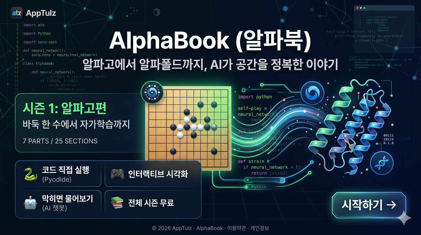 AlphaBook