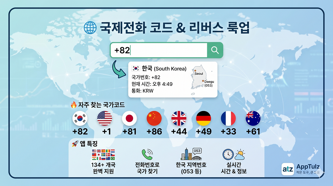 국제전화 코드