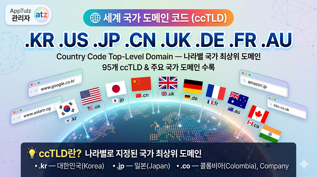국가 도메인 코드 (ccTLD)