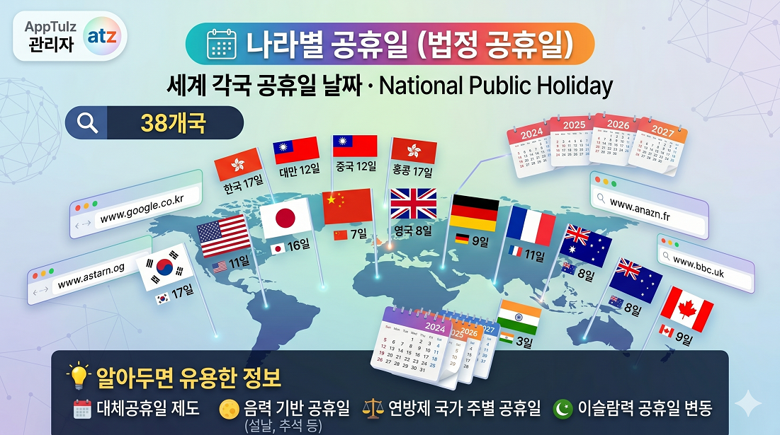 나라별 공휴일