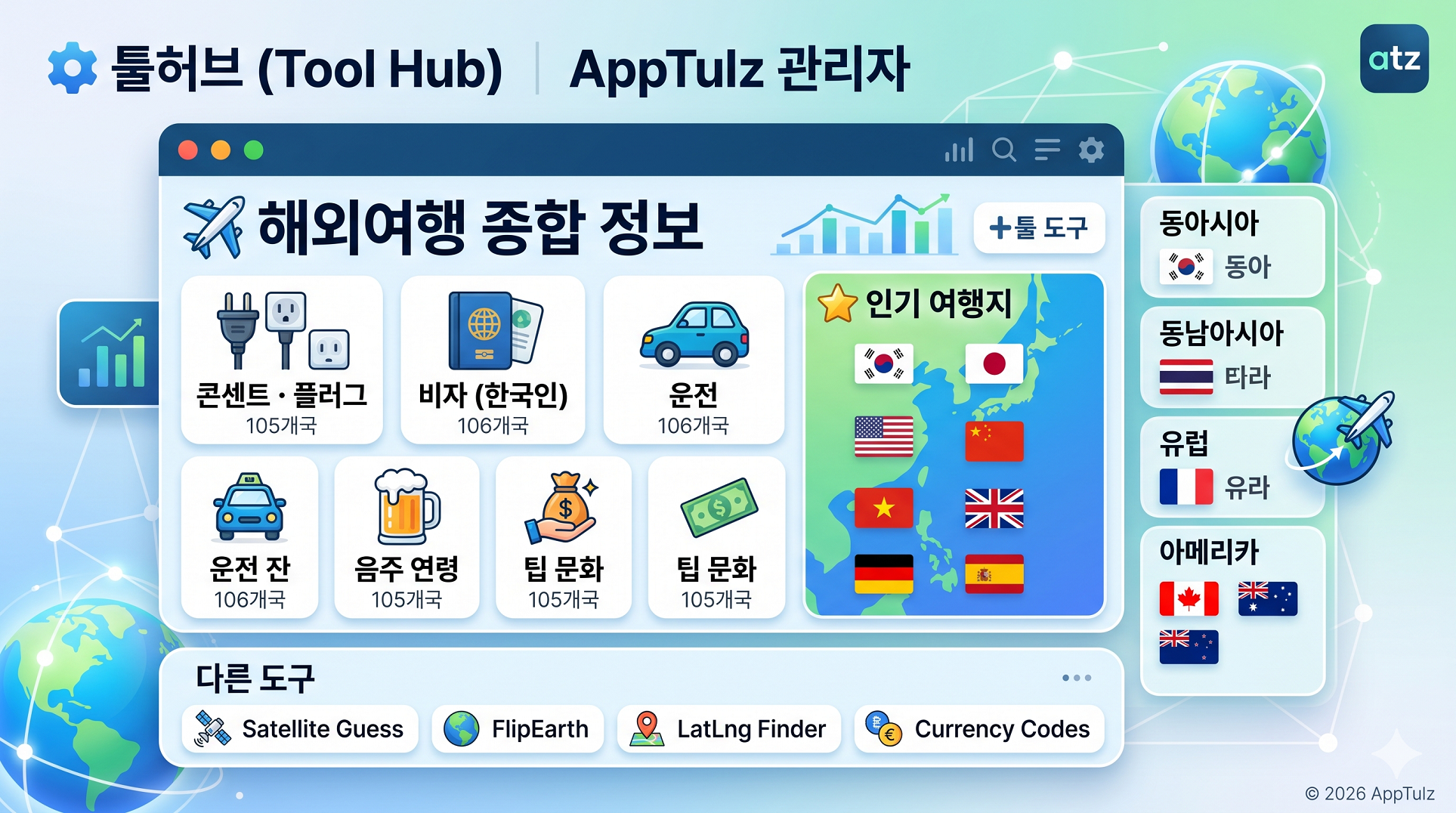 해외여행 종합 정보